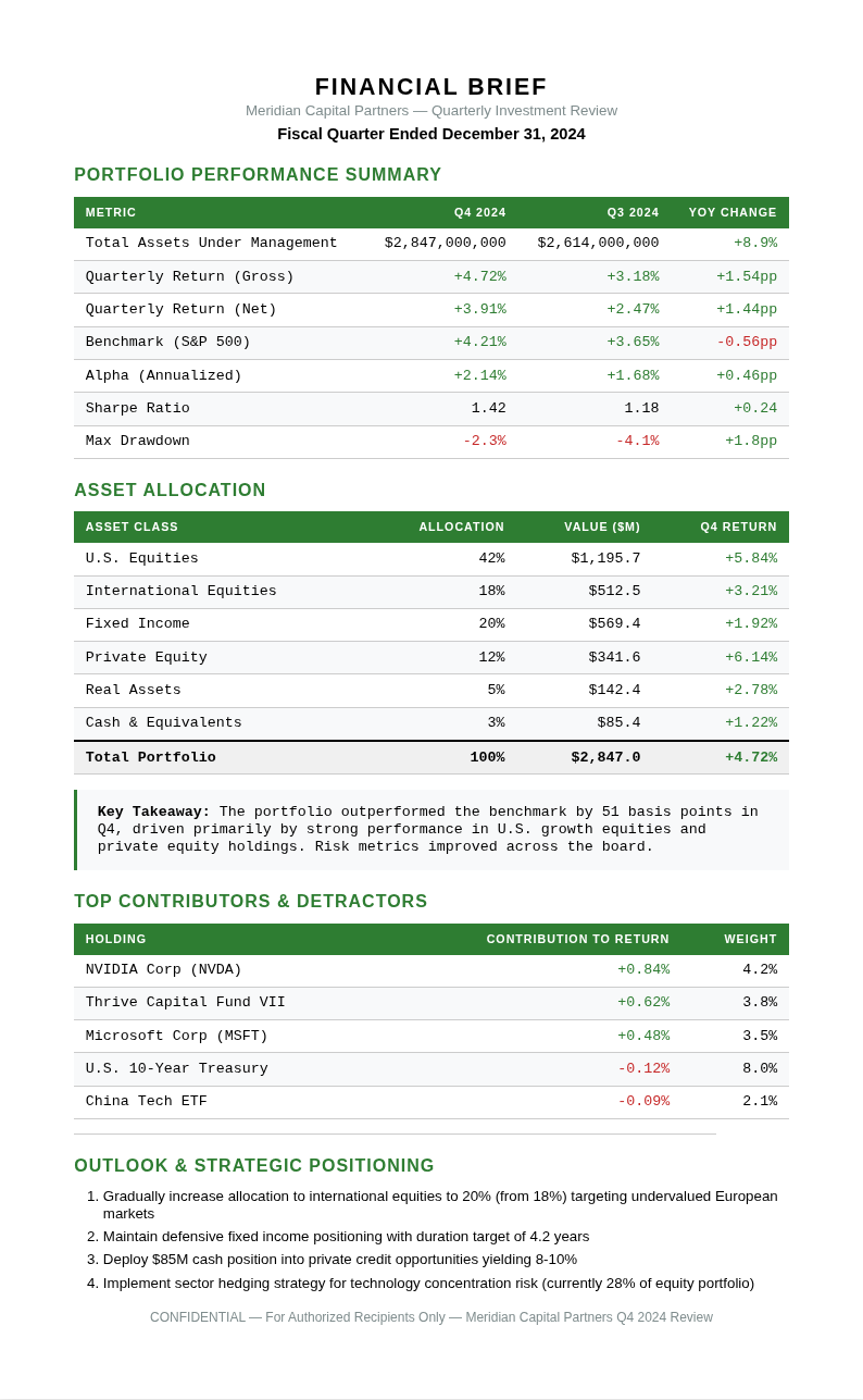 Financial Data Brief With Tabular Layout
